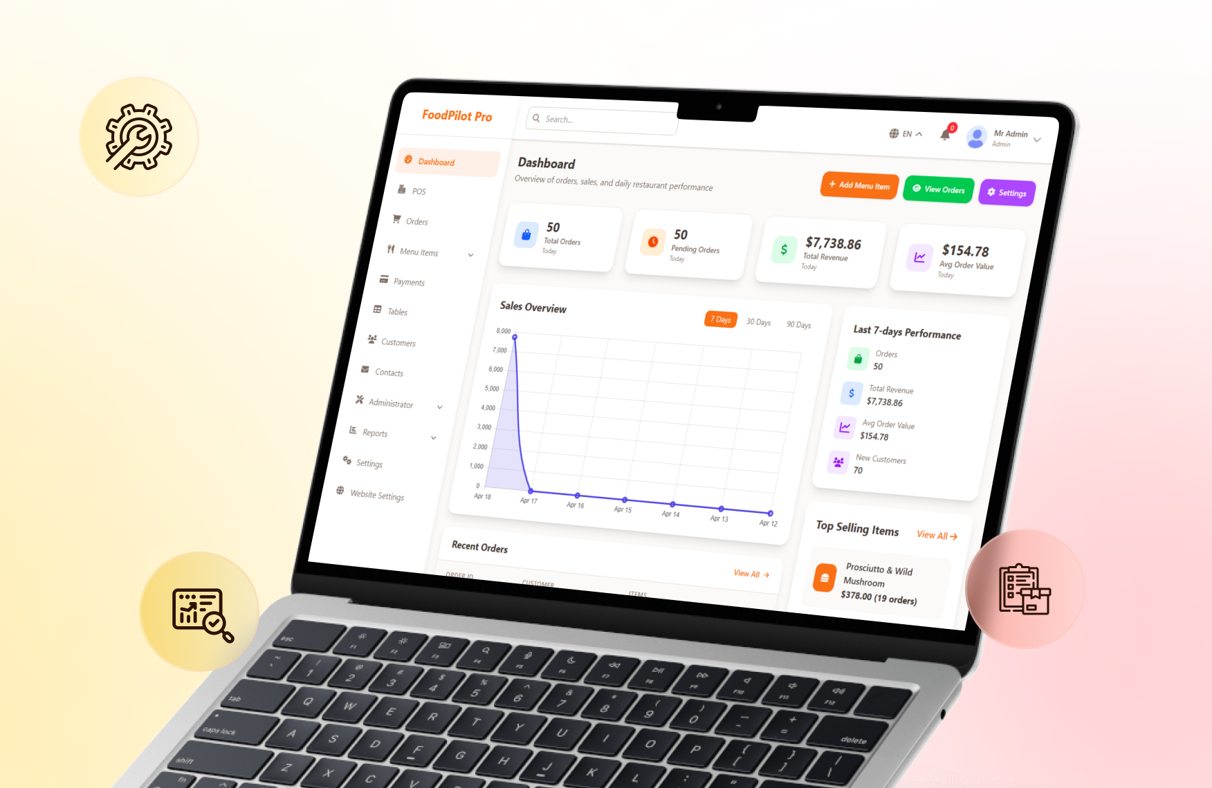 Analytics Dashboard
