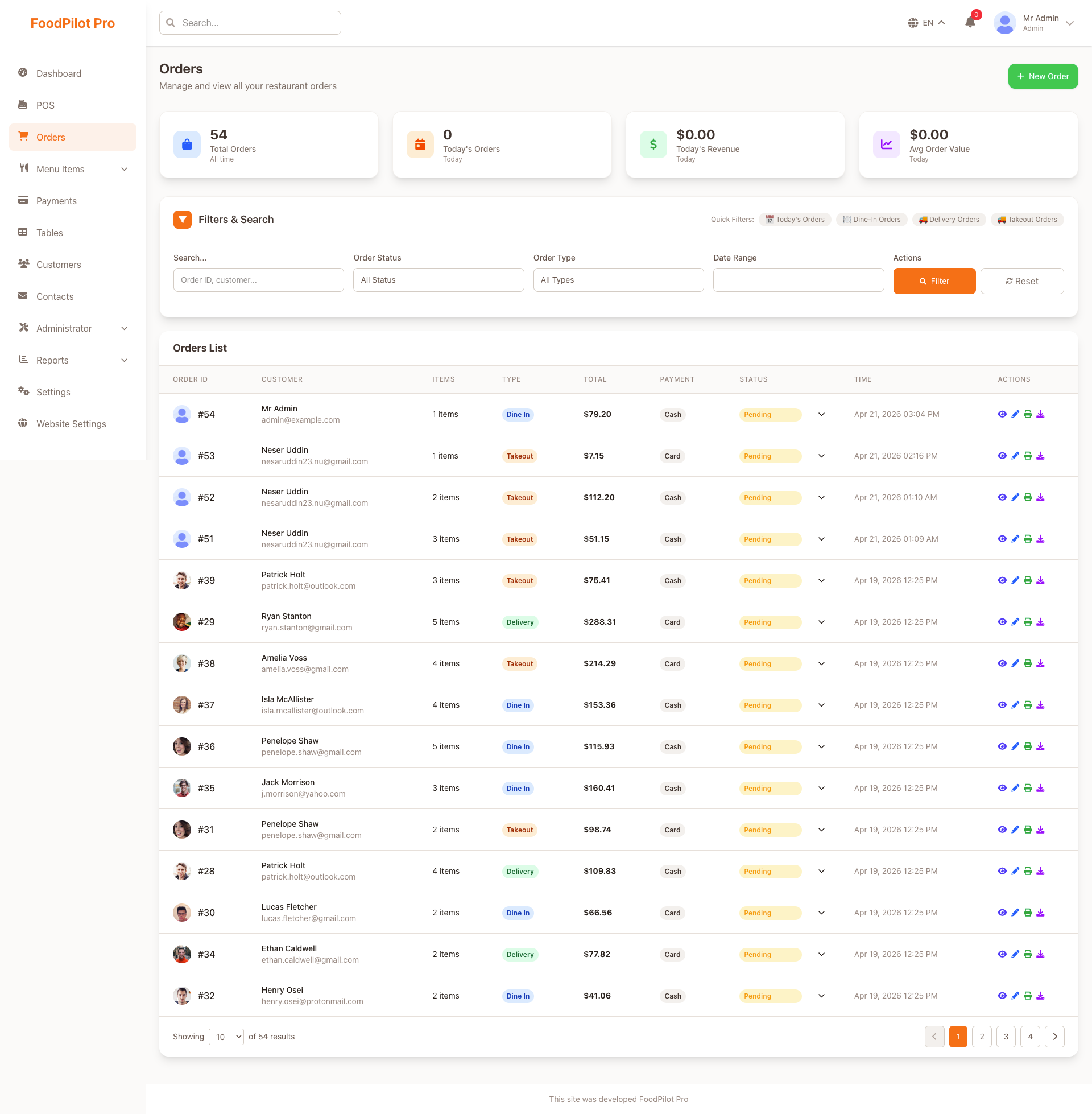 Order Management